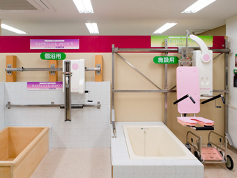 test: