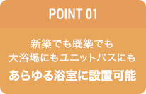 POINT01 あらゆる浴室に設置可能